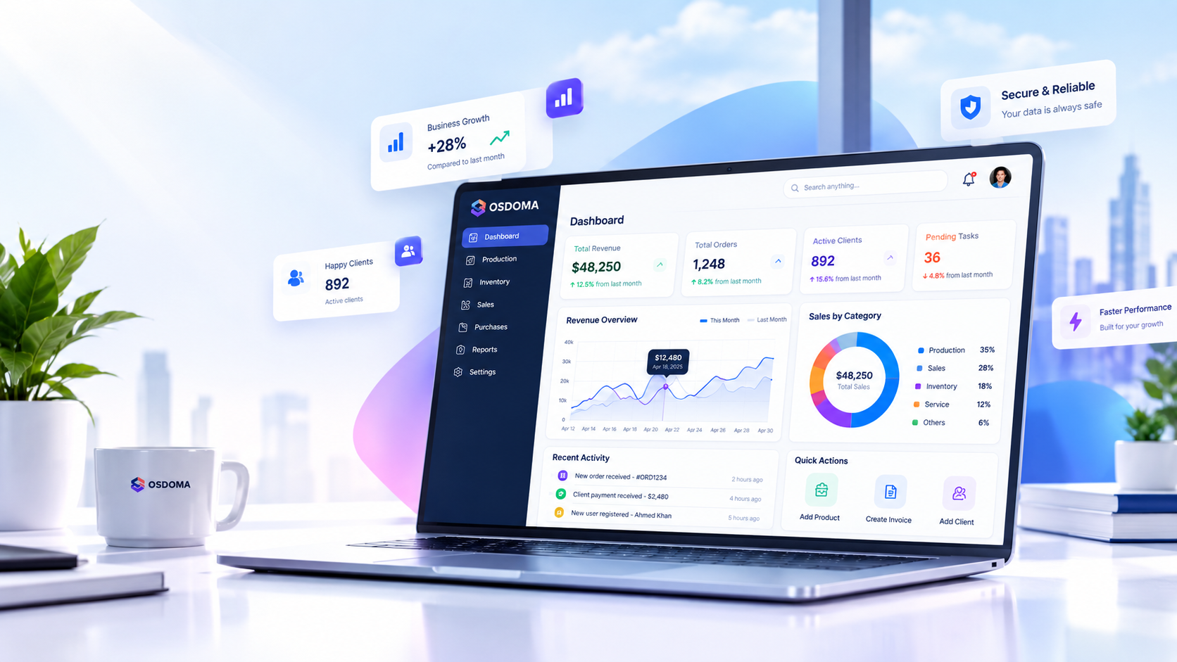OSDOMA business dashboard preview